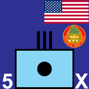 5th Field Artillery Regiment